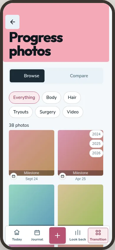 Progress photos shows source filters and a grid of dated photos.