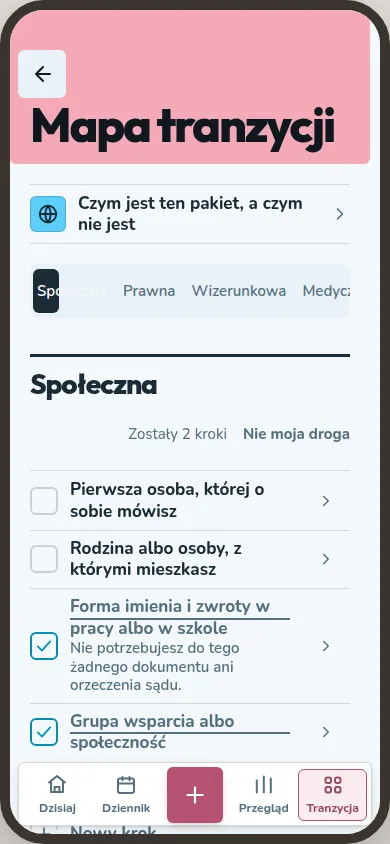 Mapa tranzycji pokazuje polski pakiet i cele na ścieżce społecznej.